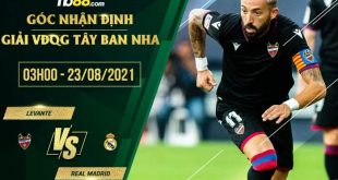 Soi kèo hot Levante vs Real Madrid