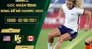 Nhận định kèo Nữ Mỹ vs Nữ Canada