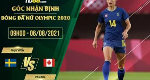 Kèo nhà cái Nữ Thụy Điển vs Nữ Canada