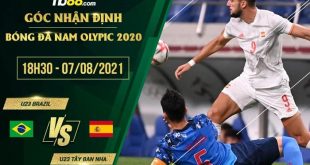 Nhận định kèo U23 Brazil vs U23 Tây Ban Nha