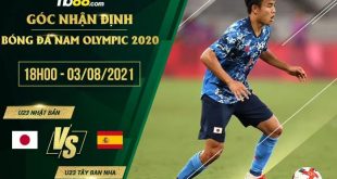 Kèo nhà cái U23 Nhật Bản vs U23 Tây Ban Nha