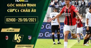 Kèo hot AC Milan vs Atletico Madrid