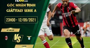 Kèo thơm AC Milan vs Lazio