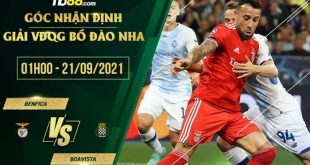 Kèo thơm Benfica vs Boavista