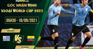 Kèo thơm Uruguay vs Ecuador