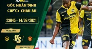 Kèo thơm Young Boys vs Man United