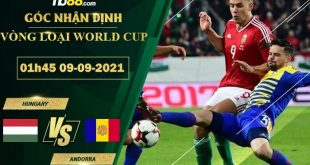 Kèo thơm Hungary vs Andorra