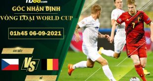 Soi kèo hot Bỉ vs CH Séc
