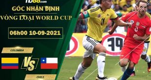 Kèo thơm Colombia vs Chile