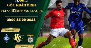 Kèo thơm Dynamo Kyiv vs Benfica