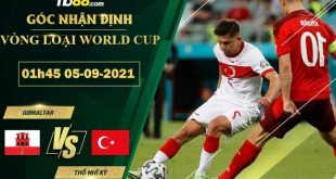 Soi kèo hot Gibraltar vs Thổ Nhĩ Kỳ