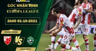 Kèo nhà cái Ludogorets vs Crvena Zvezda