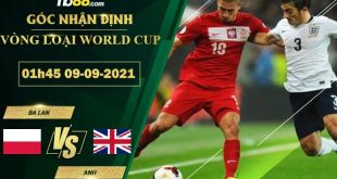 Kèo thơm Ba Lan vs AnhKèo thơm Ba Lan vs Anh