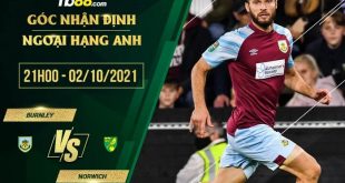 Kèo hot Burnley vs Norwich