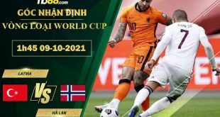 Soi kèo nhà cái Latvia vs Hà Lan