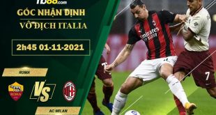 Kèo nhà cái Roma vs AC Milan