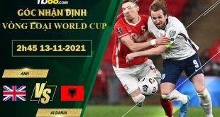 Soi kèo nhà cái Anh vs Albania