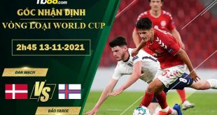 Kèo nhà cái Đan Mạch vs Đảo Faroe