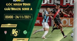 Kèo thơm Goianiense vs Juventude