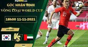 Soi kèo nhà cái Hàn Quốc vs UAE