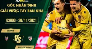 Kèo hot Levante vs Athletic Bilbao