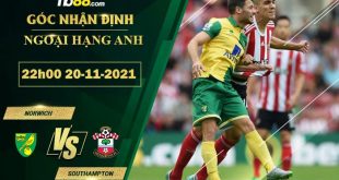 Kèo Norwich vs Southampton