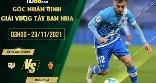 Nhận định kèo Rayo Vallecano vs Mallorca
