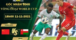 Kèo hot Trung Quốc vs Oman
