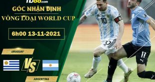 Soi kèo nhận định Uruguay vs Argentina