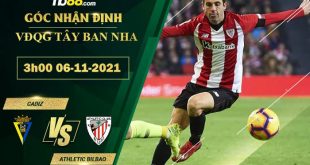 Kèo thơm Athletic Bilbao vs Cadiz