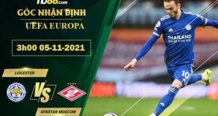 Kèo thơm Leicester vs Spartak Moscow