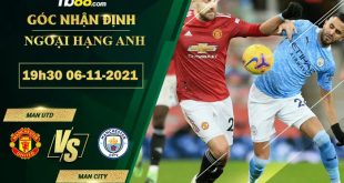 Kèo hot Man Utd vs Man City