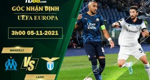 Kèo thơm Marseille vs Lazio