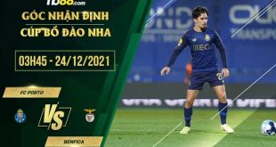 Kèo hot FC Porto vs Benfica