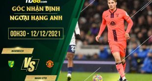 Kèo nhà cái Norwich vs Man Utd