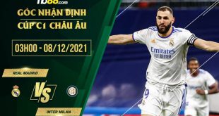 Nhận định kèo Real Madrid vs Inter Milan