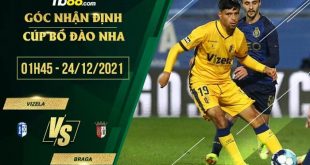 Kèo hot Vizela vs Braga