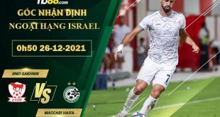 Kèo hot Bnei Sakhnin vs Maccabi Haifa