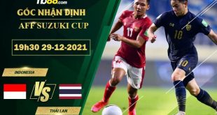 Kèo nhà cái Indonesia vs Thái Lan