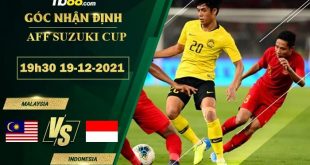 Kèo Malaysia vs Indonesia