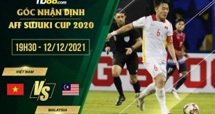 Soi kèo hot Việt Nam vs Malaysia