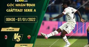 Kèo nhà cái AC Milan vs AS Roma