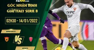 Kèo nhà cái Benevento vs Monza