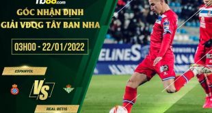 Kèo nhà cái Espanyol vs Real Betis