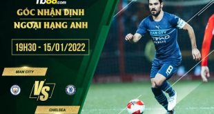 Kèo nhà cái Man City vs Chelsea