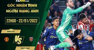 Kèo thơm Man Utd vs West Ham