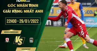 Soi kèo hôm nay Middlesbrough vs Coventry