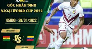 Kèo hôm nay Venezuela vs Bolivia
