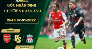  Kèo nhà cái Arsenal vs Liverpool