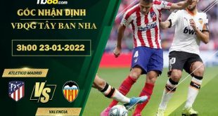 Kèo hôm nay Atletico Madrid vs Valencia